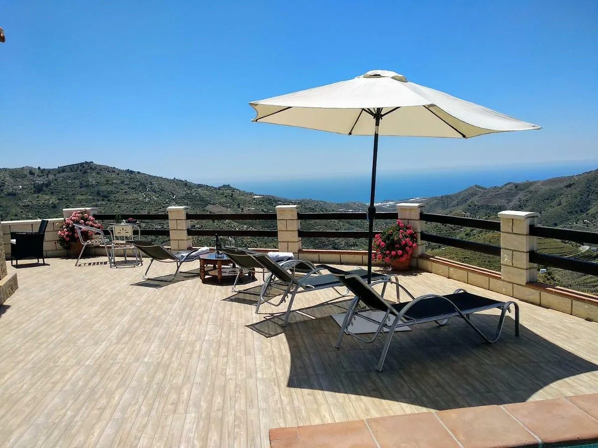 Villa Jarana Competa